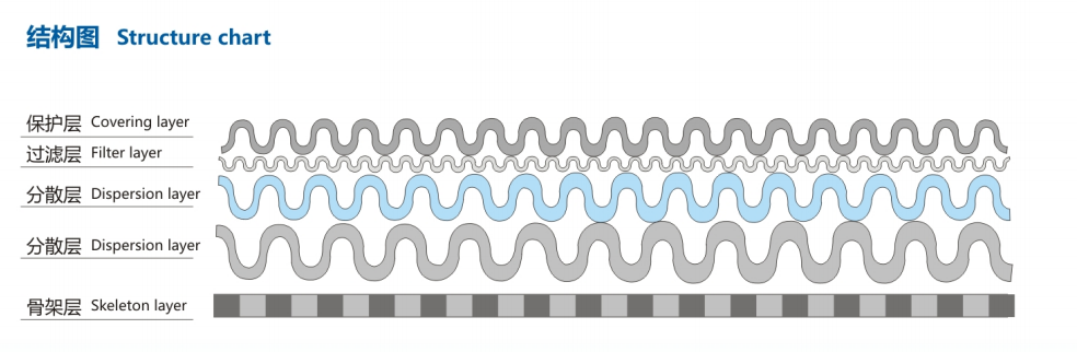 e56536185a57247224ad303e5b4cb91f